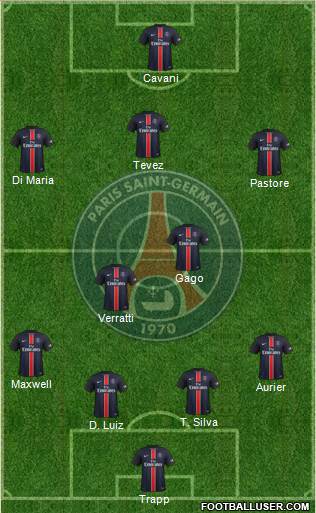 Paris Saint-Germain 4-2-3-1 football formation