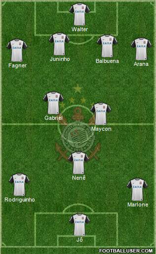 SC Corinthians Paulista 4-2-3-1 football formation