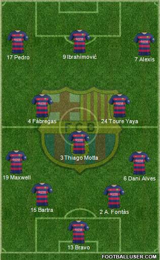 F.C. Barcelona 4-3-3 football formation