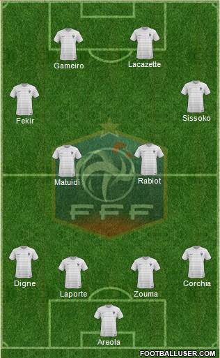 France 4-4-2 football formation