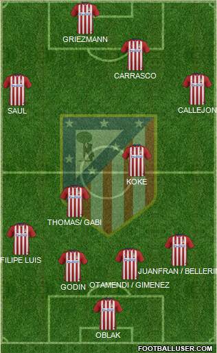 C. Atlético Madrid S.A.D. 4-2-2-2 football formation