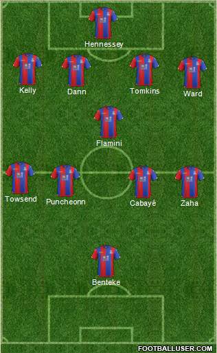 Crystal Palace 4-1-4-1 football formation