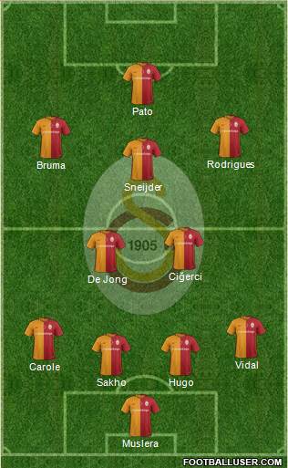 Galatasaray SK 4-2-3-1 football formation