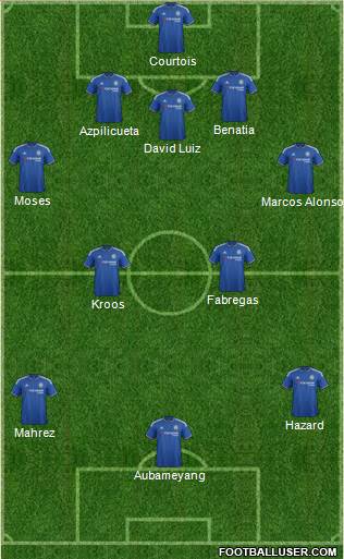 Chelsea 3-5-1-1 football formation