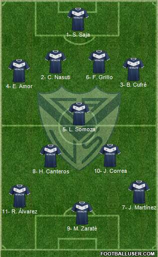 Vélez Sarsfield 4-3-3 football formation
