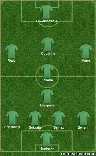 Dream Team 4-1-4-1 football formation