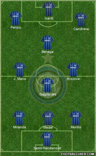 F.C. Internazionale 3-4-1-2 football formation