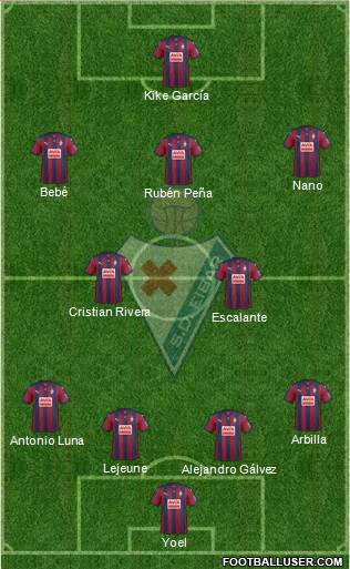 S.D. Eibar S.A.D. 4-5-1 football formation