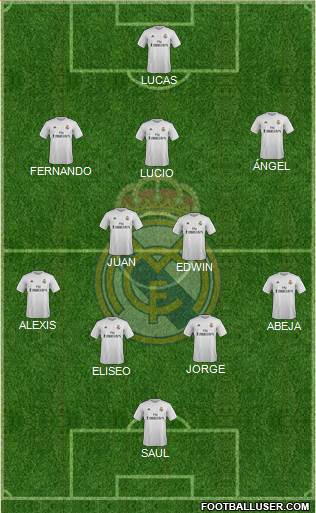 Real Madrid C.F. 4-2-3-1 football formation