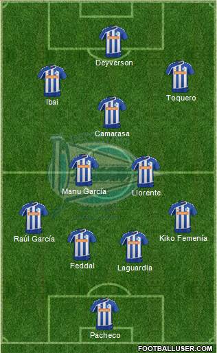 D. Alavés S.A.D. 4-2-2-2 football formation