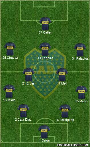 Boca Juniors 4-2-3-1 football formation