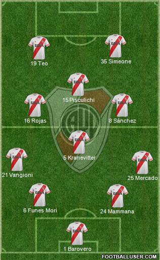 River Plate 4-3-1-2 football formation