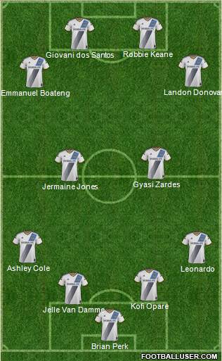 Los Angeles Galaxy 4-2-4 football formation