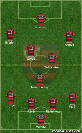 CR Flamengo 4-1-4-1 football formation