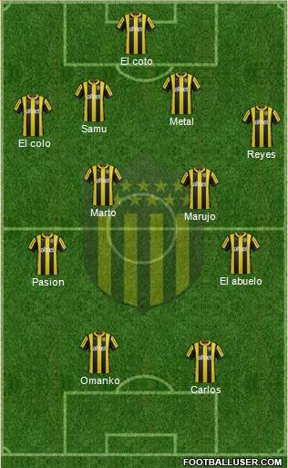 Club Atlético Peñarol 4-4-2 football formation