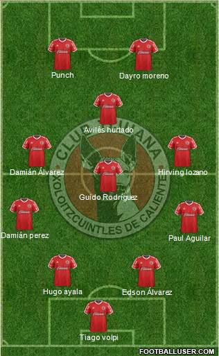 Xoloitzcuintles de Tijuana 4-4-2 football formation