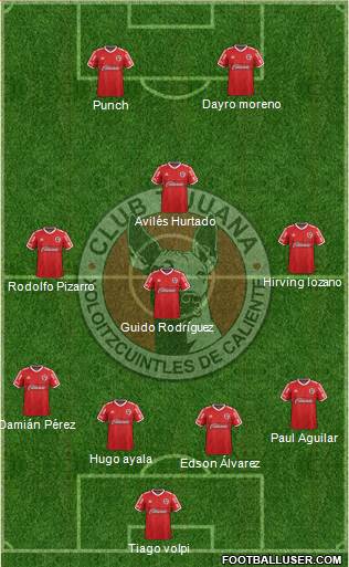 Xoloitzcuintles de Tijuana 4-4-2 football formation