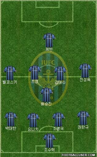 Incheon United 4-1-4-1 football formation