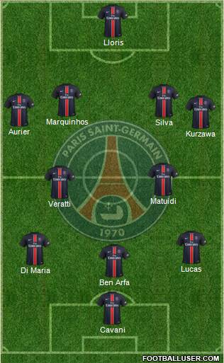 Paris Saint-Germain 4-2-3-1 football formation