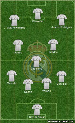 Real Madrid C.F. 4-1-4-1 football formation