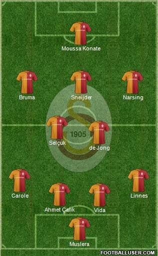 Galatasaray SK 4-2-3-1 football formation