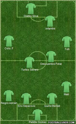 Championship Manager Team 4-4-2 football formation