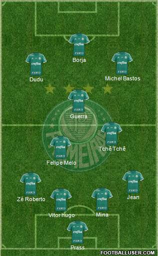 SE Palmeiras 4-1-2-3 football formation