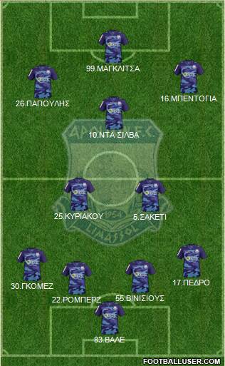 AMO Apollon Limassol 4-2-1-3 football formation