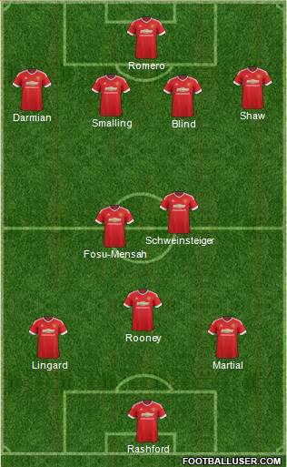 Manchester United 4-2-3-1 football formation