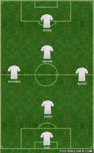 Dream Team 3-4-3 football formation