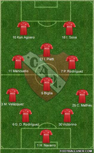 Independiente 4-3-1-2 football formation