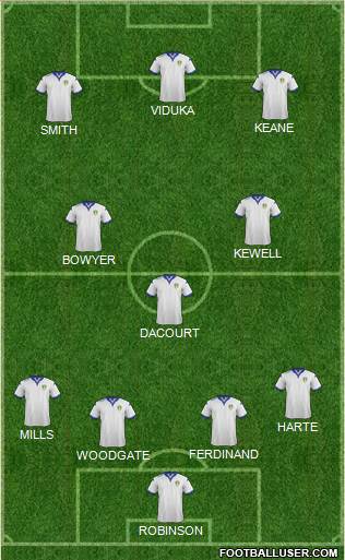 Leeds United 4-3-3 football formation