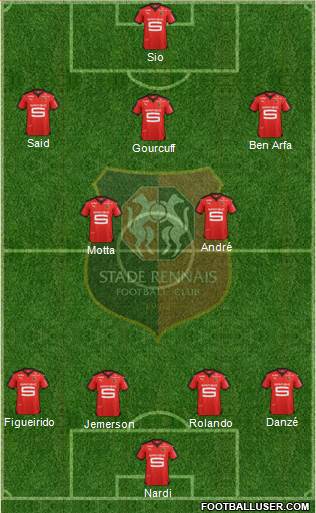 Stade Rennais Football Club 4-3-3 football formation