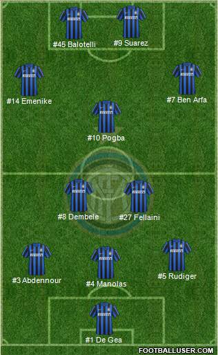 F.C. Internazionale 3-4-3 football formation