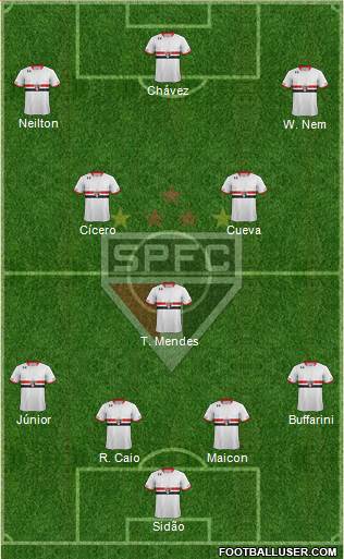 São Paulo FC 4-3-3 football formation