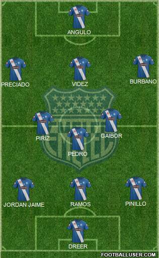 CS Emelec 3-5-1-1 football formation