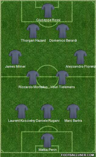 Championship Manager Team 3-4-2-1 football formation