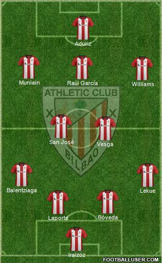 Athletic Club 4-2-3-1 football formation