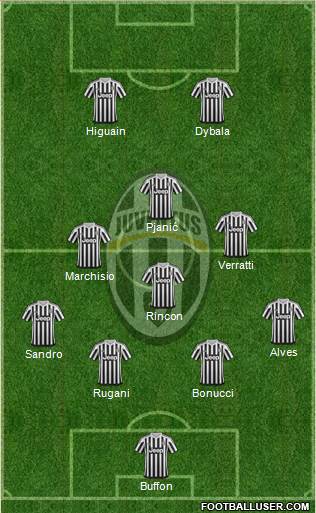 Juventus 4-3-1-2 football formation