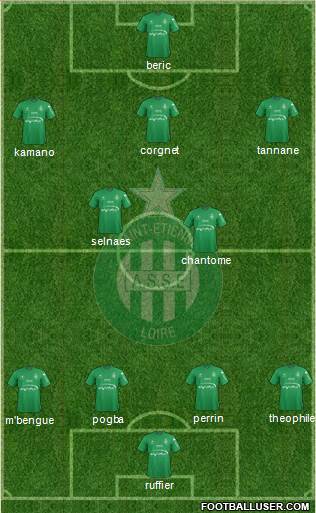 A.S. Saint-Etienne 4-2-3-1 football formation