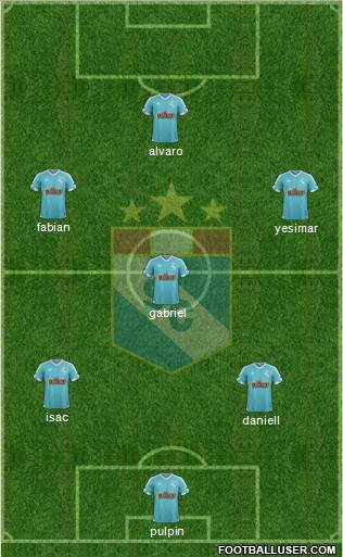 C Sporting Cristal S.A. 4-3-2-1 football formation