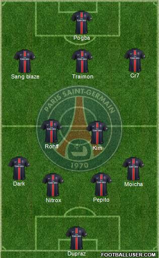 Paris Saint-Germain 4-2-3-1 football formation