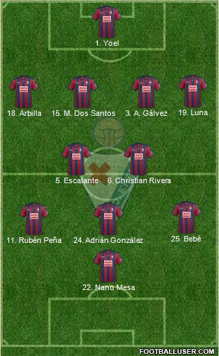 S.D. Eibar S.A.D. 4-4-2 football formation