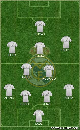 Real Madrid C.F. 4-3-2-1 football formation