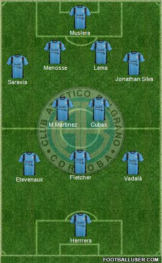 Belgrano de Córdoba 4-2-3-1 football formation