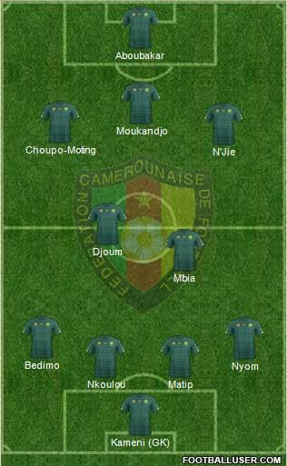 Cameroon 3-5-2 football formation