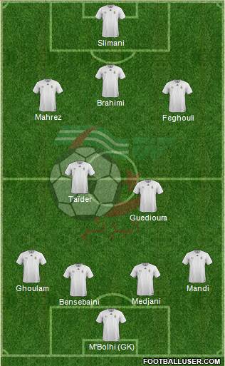 Algeria 3-5-2 football formation