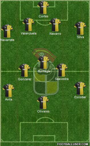 CD Coquimbo Unido S.A.D.P. football formation