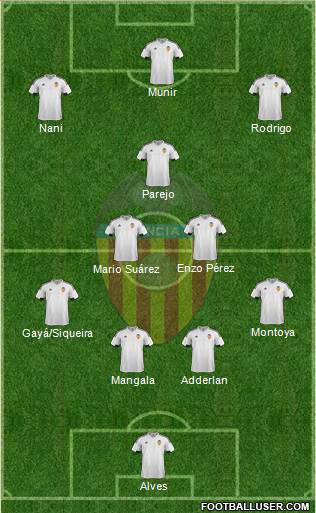 Valencia C.F., S.A.D. 3-5-2 football formation