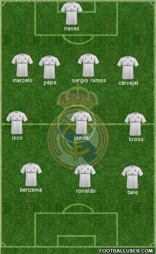 Real Madrid C.F. 4-3-3 football formation